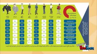 جایزه فروشندگان برتر ایرانی 4