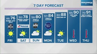 Live Doppler 13 Forecast | 6 p.m. Update | 5/25/23