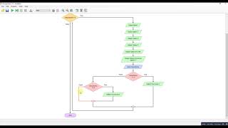 Flowgorithm - Creating a Menu