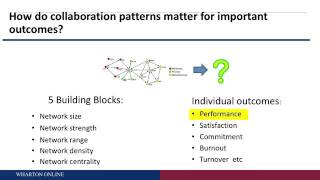 Evaluating Collaboration Networks