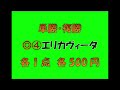 2023年4月22日（土）　競馬予想屋　的中馬券予想　gⅢ福島牝馬ステークス（福島芝1800ｍ）　　3連複　5頭box　10点　1000円