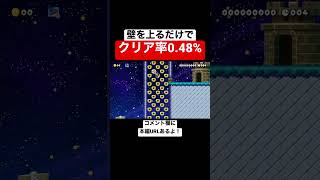 壁を上るだけなのに条件が難しすぎる 【マリオメーカー2/マリメ2】