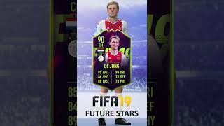 The Top 11 Future Stars Of FIFA 19 | Where Are They Now?