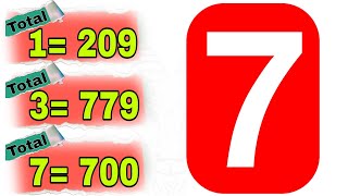 Thai lottery 3up Total 16.2.25