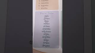 Telugu nelalu @telugu @months