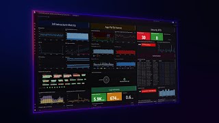 Introducing Datadog in 45 Seconds