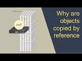 Why are objects copied by reference in JavaScript (visualized)