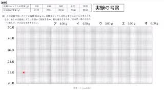 茨城県立高校入試理科大問5（3）【2022年度（令和4年度）】