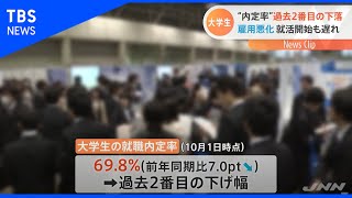 大学生“内定率”過去２番目の下落、雇用悪化 就活開始も遅れ【Nスタ】