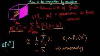 How to do integration by sampling