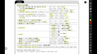 [무료강의 개암소] 화재론(164P | 화재처종,일반화재, 유류화재, 전기화재, 금속화재, 가스화재, 식용유화재, 산불화재, 훈소)