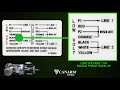 how to use canarm motor labels with loose wire connections