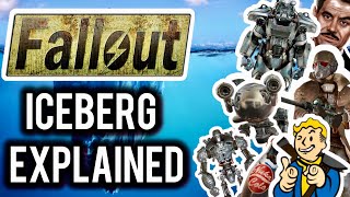 The Fallout Iceberg Explained