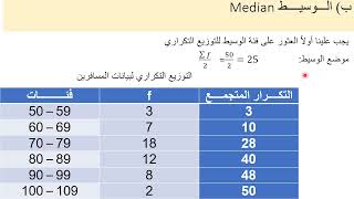 مقاييس النزعة المركزية للبيانات المبوبة