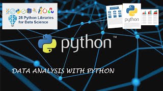 Data Analysis with Python : Pre processing Data in Python