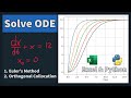 Solve ODEs in Excel and Python
