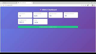 Day 1: Python Setup for AI