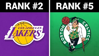 Top 10 Most Valuable NBA Teams