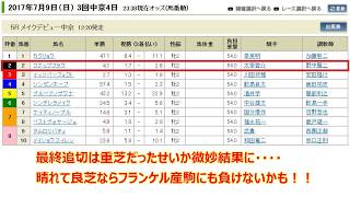 一口馬主　クナップフラウのデビュー戦　まさかの○人気！！