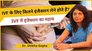 IVF Injections for Pregnancy in Hindi | IVF के लिए कितने इंजैक्शन लेने होते हैं?  Injection For IVF?