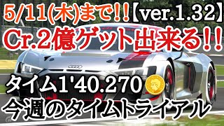 【GT7】Cr.2億ゲット出来る！！富士スピードウェイでGr.3を使うタイムトライアルチャレンジでお金稼ぎ！！〆5/11(木)15:59【ver.1.32】【ゆっくり実況】