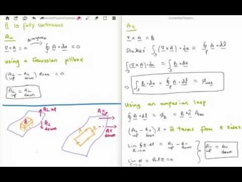 Magnetostatics 7 : Boundary Conditions on Magnetic Field Magnetostatics 7 : Boundary Conditions on Magnetic Field