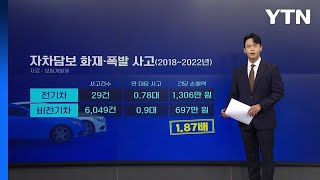 조용하고 급가속 가능...전기차 보행자 사고 1.5배 [앵커리포트] / YTN