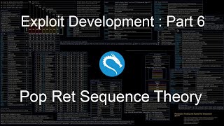 Exploit Development Part 6 : Pop Ret Sequence Theory