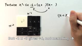 Factorize x^2-5x-6 using algebraic tiles