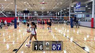 01/04/2025 Wvba 18 Black vs Dakine 15 surf 1