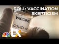 Will Americans Get the Coronavirus Vaccine? | NBCLX