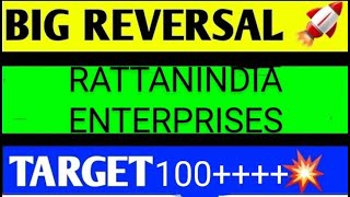 rattanindia enterprises share latest news, rattanindia enterprises share analysis, rattanindia