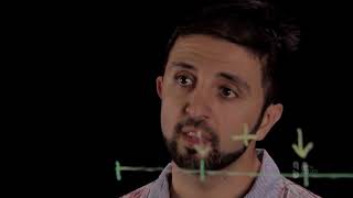 UX Design Module 4 Topic 3 Usability testing
