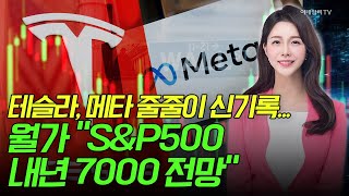 🚀[출근길 경제] 테슬라, 메타 줄줄이 신기록... 월가 “S&P500 내년 7000 전망” | Market Signal (20241209)