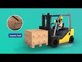 Skillsoft Course Sample: Forklift Safety Awarenesss (UK)