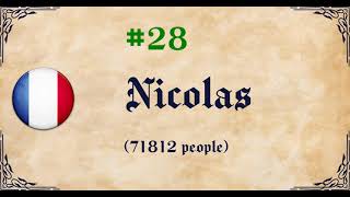 50 Most Common Surnames: France