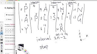 LeetCode Tutorial 6. ZigZag Conversion