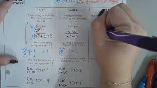AP Precalculus 2.6 - Rational Functions & End Behavior