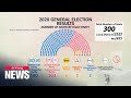 S. Korea's ruling Democratic bloc head for landslide victory in general election held amid ...