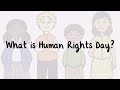 🙌🏼 human rights day for kids 10 december what are humans rights twinkl usa