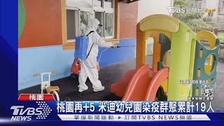 桃園再+5 米迪幼兒園染疫群聚累計19人｜TVBS新聞