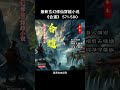 《合道 571 580》穿越小说，军事小说，历史小说，有声小说，有声书，听书，小说推荐，幽默小说，搞笑小说，修仙小说，爽文小说，儒道流，权谋小说，战争小说，热门小说，悬疑小说，探案小说，恐怖小说