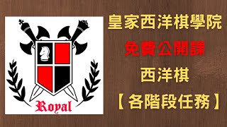 【Rey的西洋棋】西洋棋開局 中局 殘局各階段任務【免費公開課】| 国际象棋 | Chess