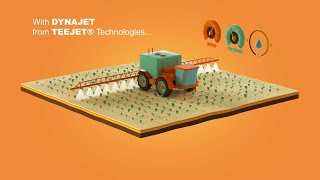 Introducing DynaJet® Smart Droplet Management System