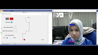 THC: Orientation Control