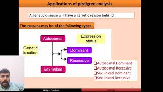 Pedigree Analysis Part 2-AB