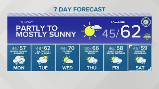 KING 5 Weather
