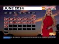 Hot and dry week ahead for Phoenix