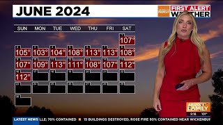 Hot And Dry Week Ahead For Phoenix