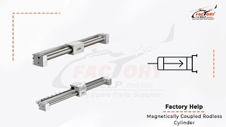 Factory Help - Magnetically Coupled Rodless Cylinder